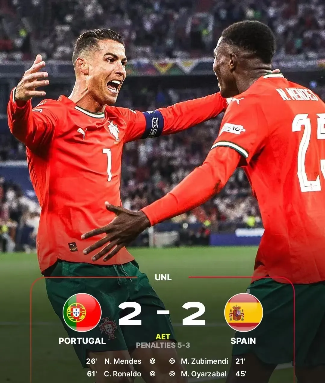 九游链接-法国-击败西班牙，保持领先压力继续走高的简单介绍