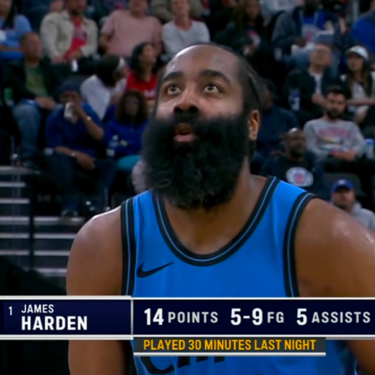 神奇表现！哈登率队连胜登顶西部强势崛起的简单介绍