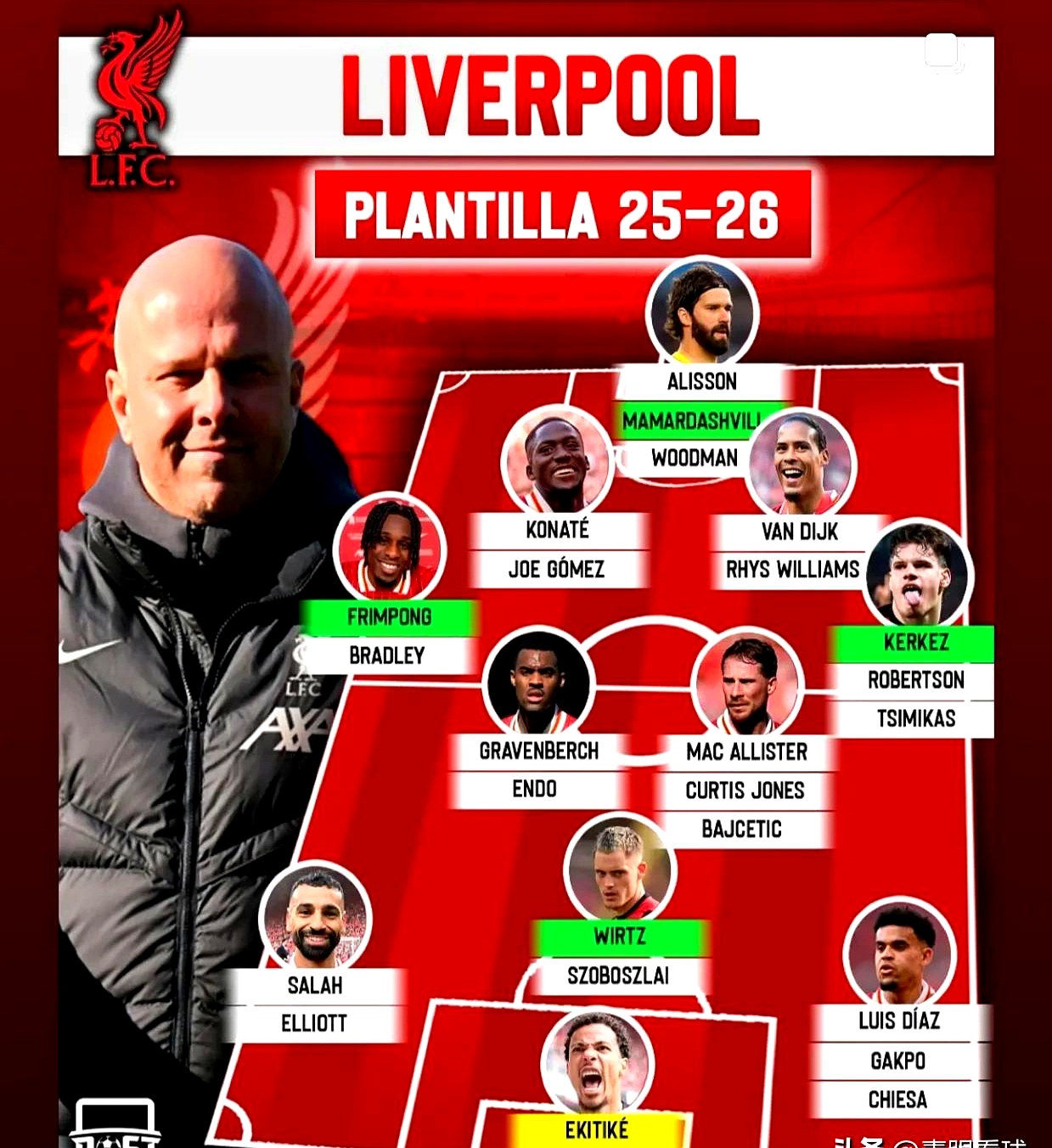 九游网页版登录入口-利物浦替补球员大放异彩,锋线火力不减的简单介绍